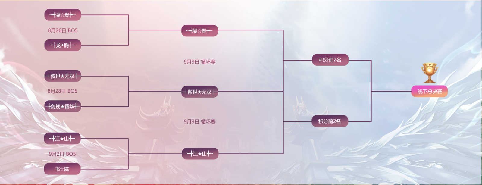 圖片: 25O44}7Q{L1D`5K5H4~N6~1.png