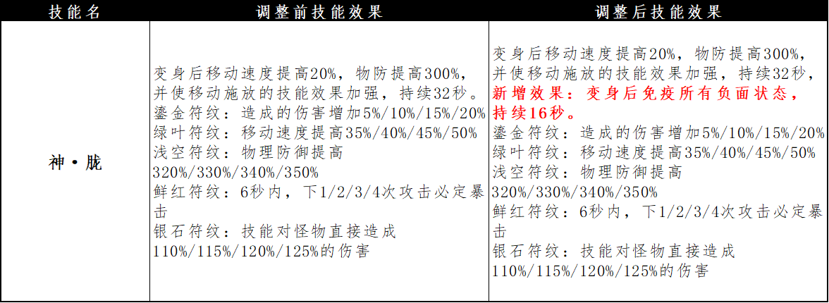 圖片: 圖片27.png