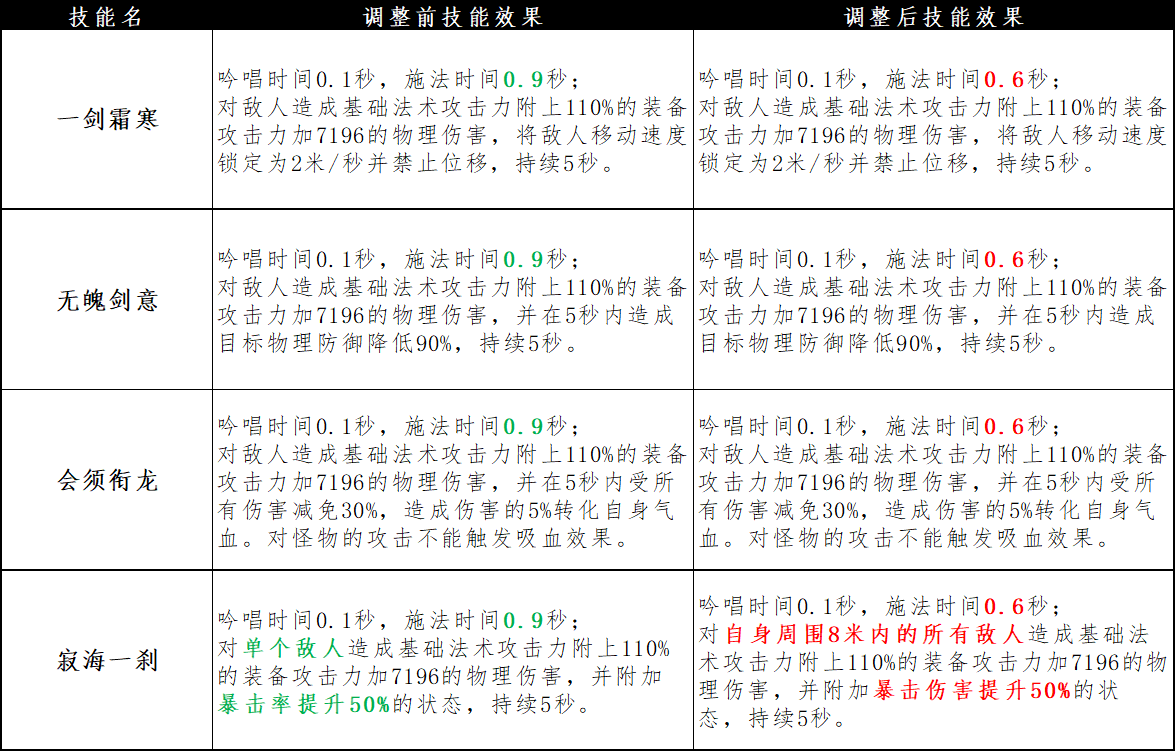 圖片: 圖片25.png